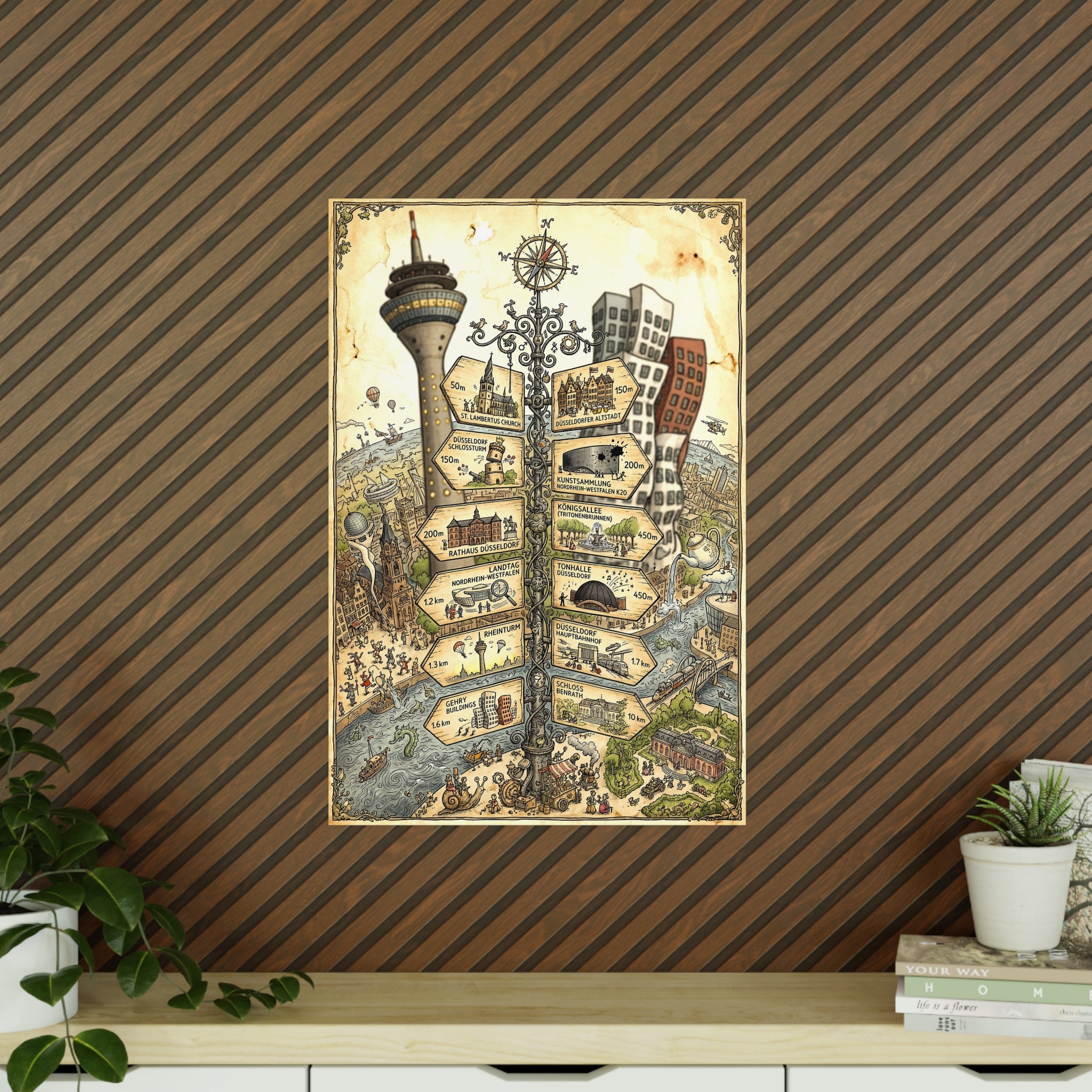Poster 60 x 90: Düsseldorf - Vintage Travel Map - Signpost