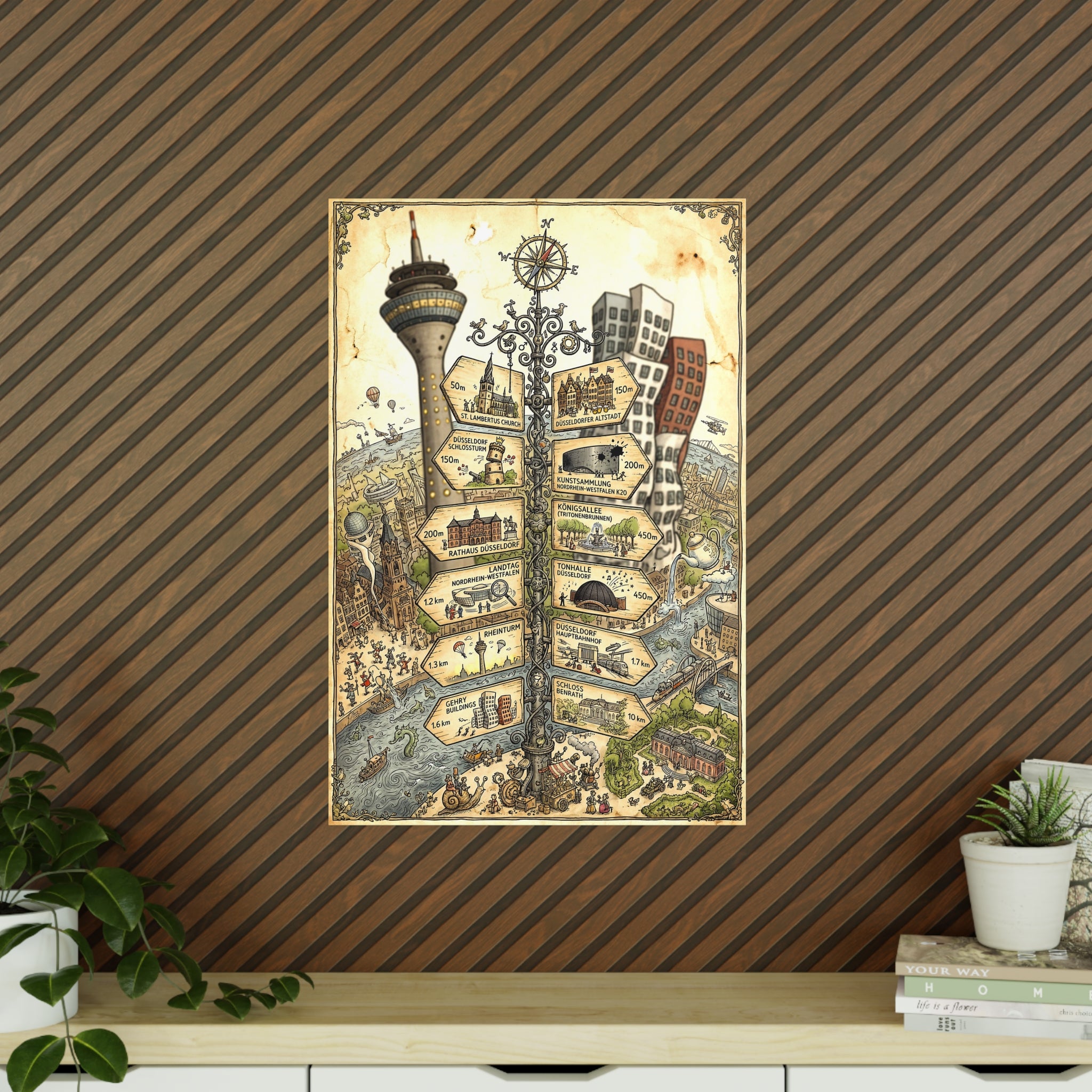 Poster 60 x 90: Düsseldorf - Vintage Travel Map - Signpost